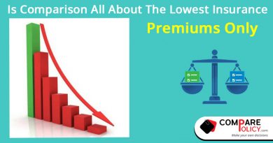 Is comparison all about the lowest insurance premiums only