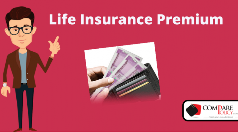 Do you Know how your Life Insurance Premium is Determined?