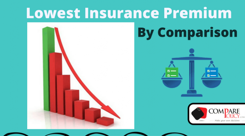 Lowest Insurance Premium by Comparison of Insurance - ComparePolicy