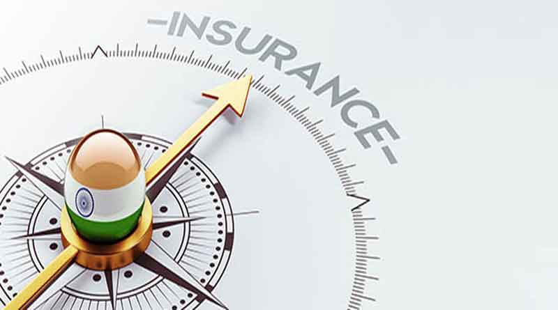 Indian Insurance Market  ComparePolicy