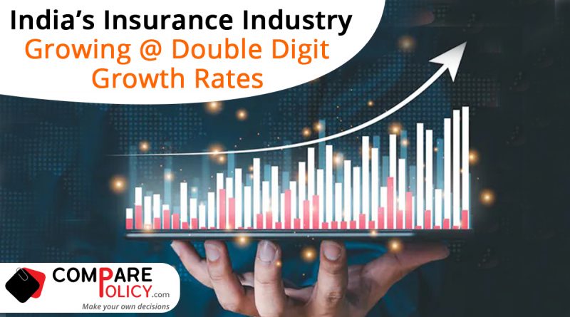 India's Insurance industry growing @ double digit growth rates