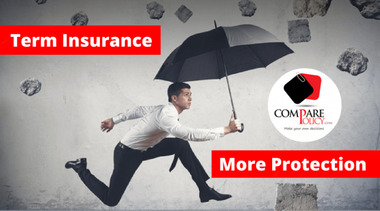 Buy Term Insurance for More Protection - ComparePolicy