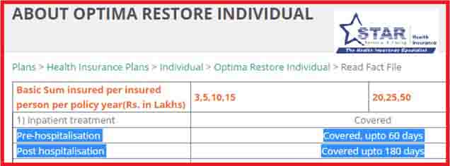 OPTIMA RESTORE INDIVIDUAL Plan