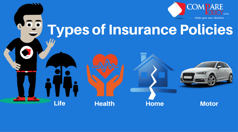 Types of Insurance Policy in India