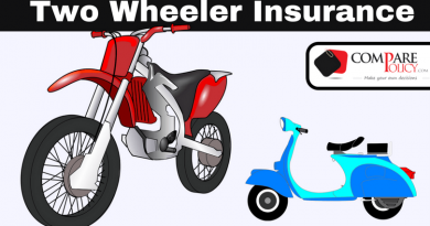 Two Wheeler Insurance