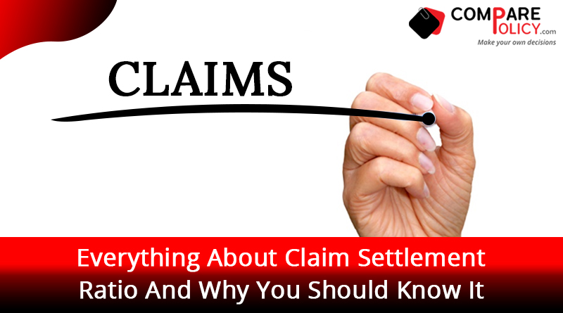 Everything about claim settlement ratio and why you should know it