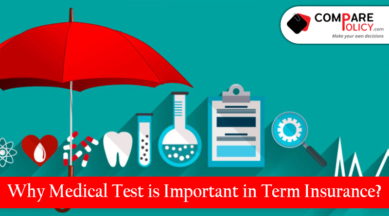 Why medical test is important in Term Insurance