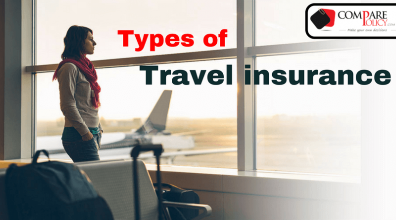 Travel insurance Cover