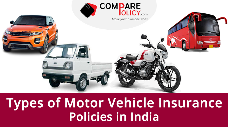 Types of Motor Insurance vehicle insurance policies in india