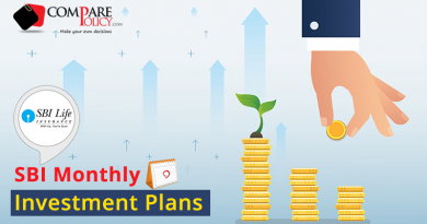 SBI Monthly Investment Plans