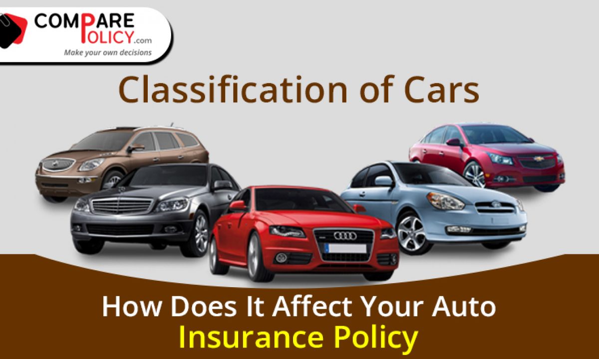 auto insurance