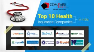 top-10-health-insurance-companies-in-india