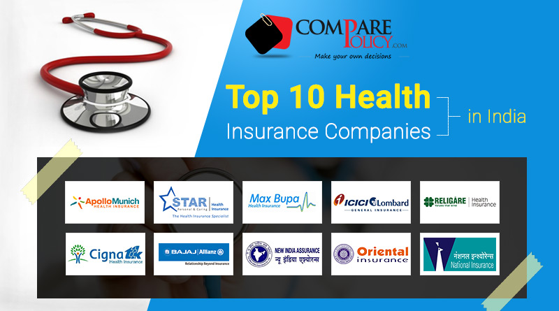 Top 10 health insurance companies in India – Comparepolicy.com