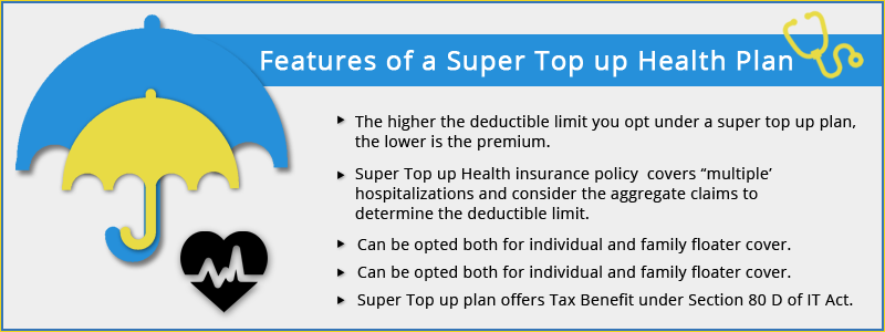 stribet Justerbar Monet How to make Your Health Insurance Cover Affordable?