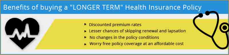 Benefits of Opting a Long Term Health Policy