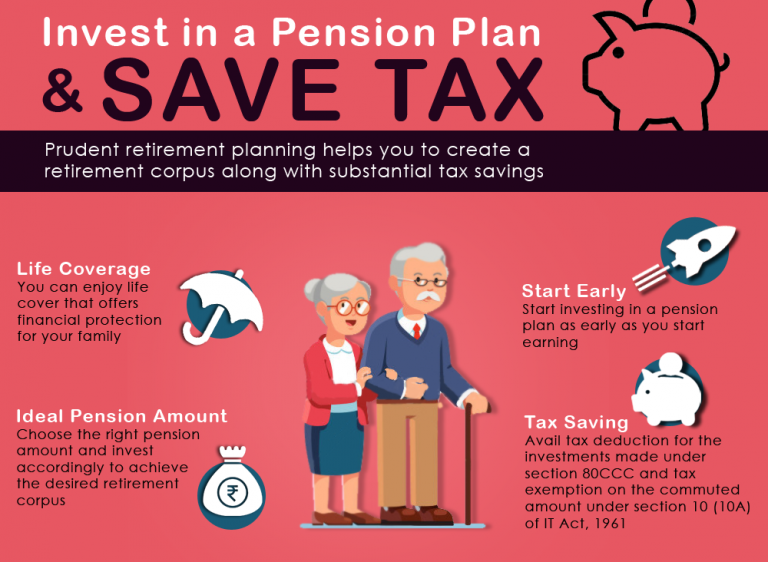 How Pension Plans Help to Save Taxes