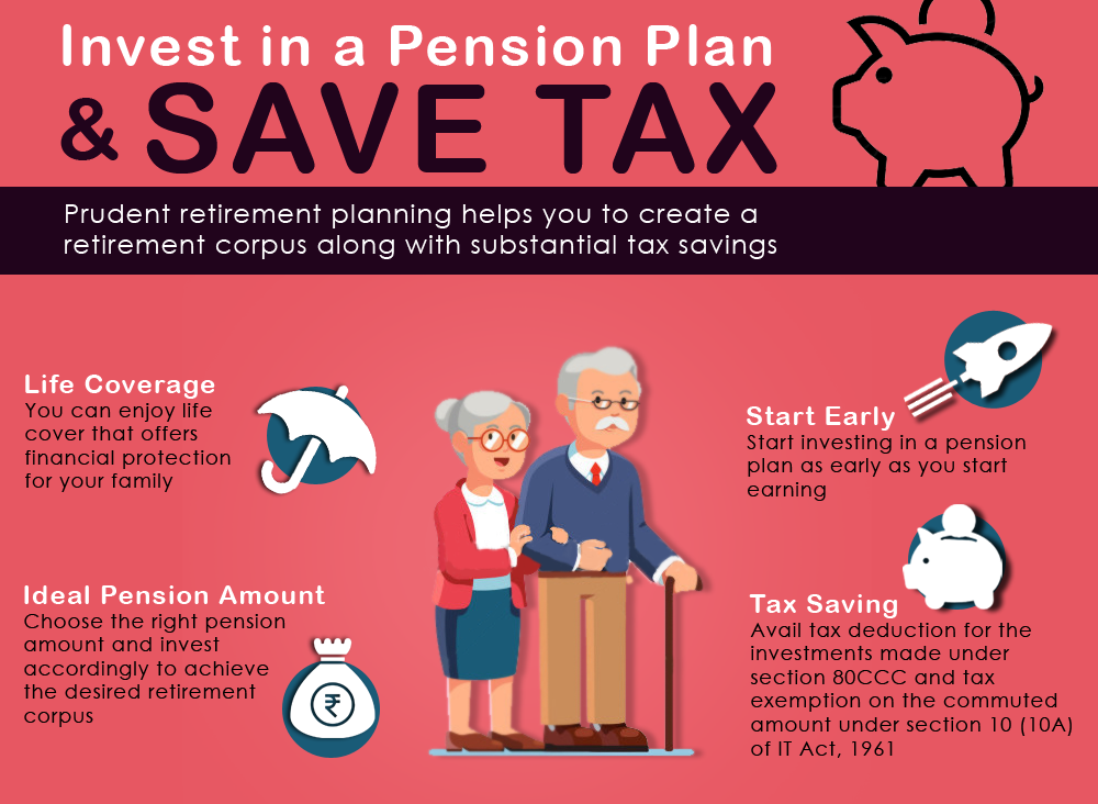 how-pension-plans-help-to-save-taxes-comparepolicy