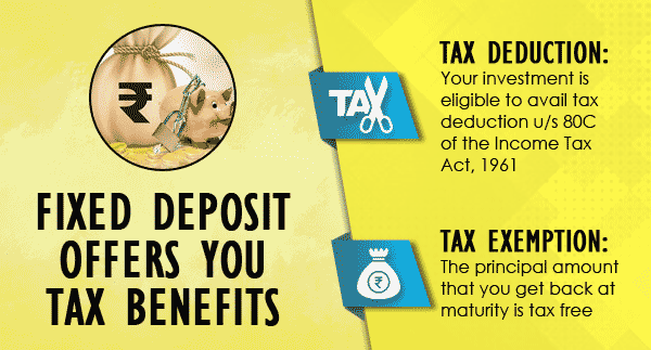 Bank Fixed Deposit Tax Benefits
