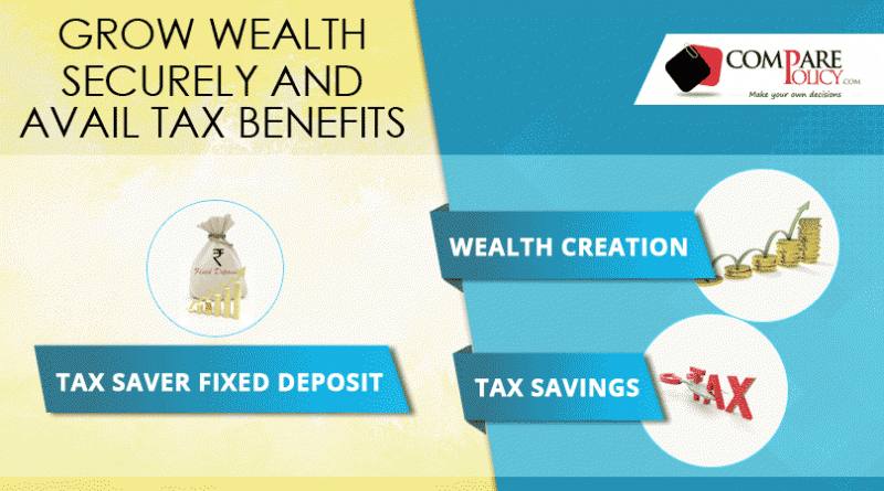 Bank Fixed Deposit to serve as a Tax Saving Tool
