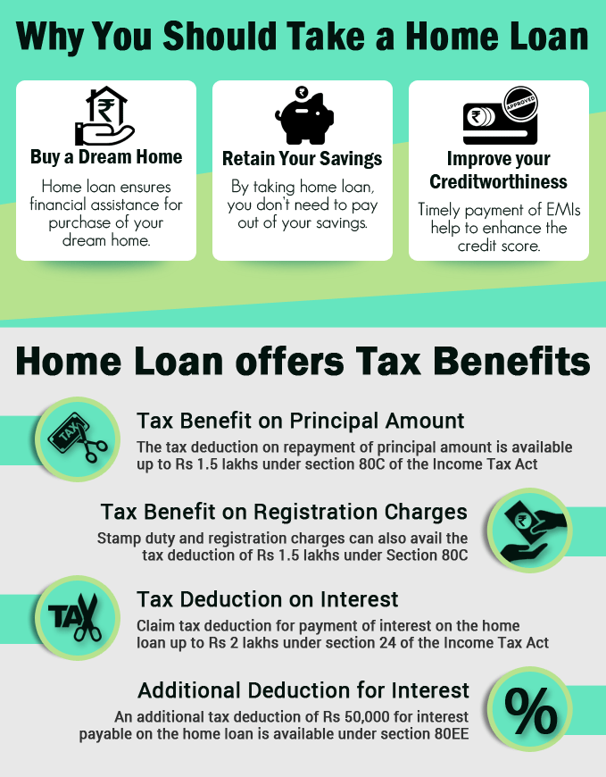 how-to-get-a-second-home-loan-for-rental-income