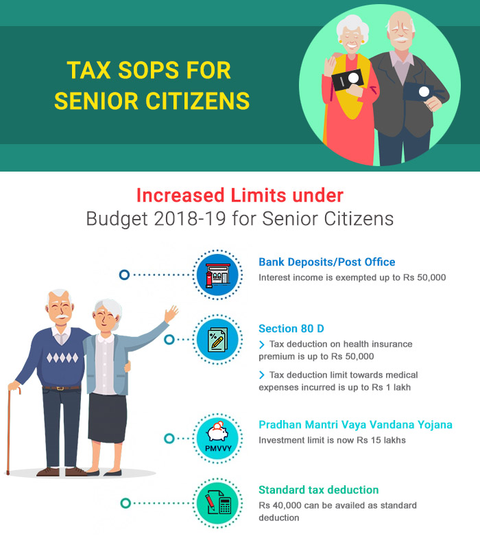 Total 75+ imagen senior citizen tax exemption