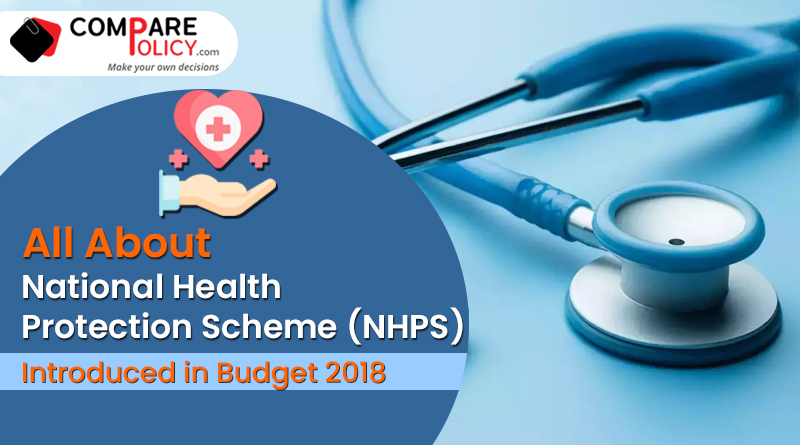 All about national health protection scheme(nhps) introduced in budget