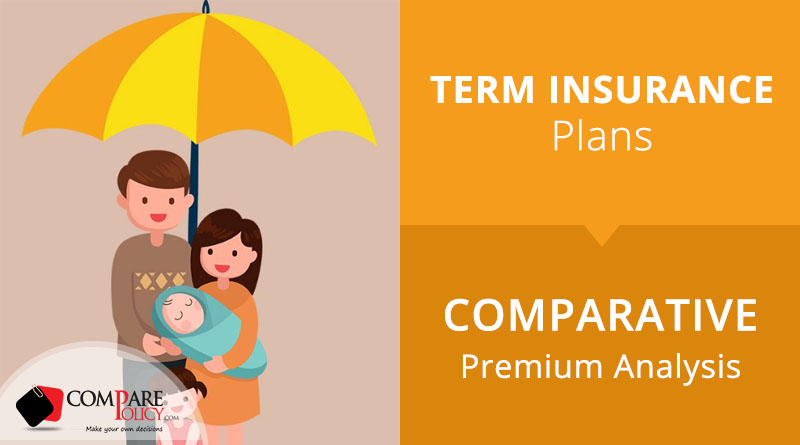 Term Insurance Blog in India – ComparePolicy Blog