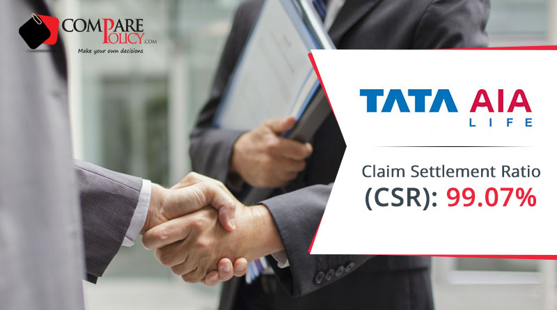 tata-aia-life-insurance-claim-settlement-ratio-comparepolicy