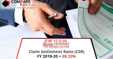 Future Generali Life Insurance Claim Settlement Ratio