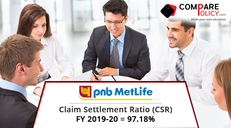 PNB MetLife Insurance Claim Settlement Ratio