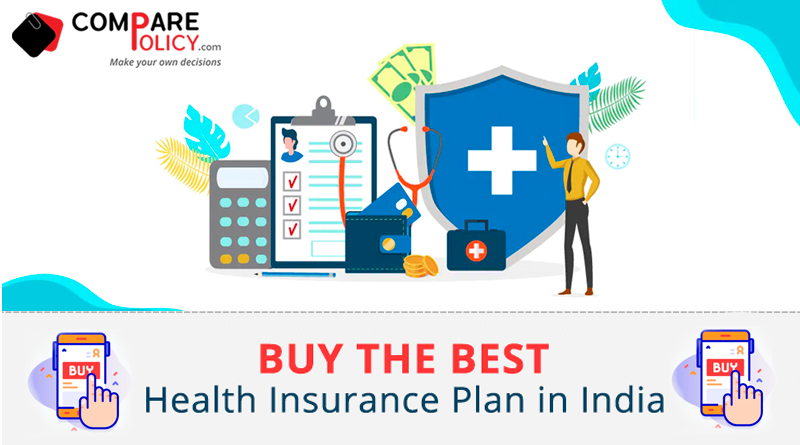 Buy the best health insurance plan in India