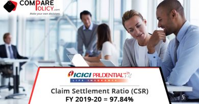 ICICI Prudential Life Insurance Claim Settlement Ratio