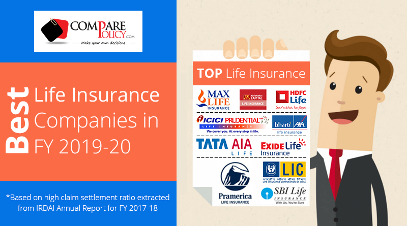 Top 10 Life Insurance Companies In India Lic Of India