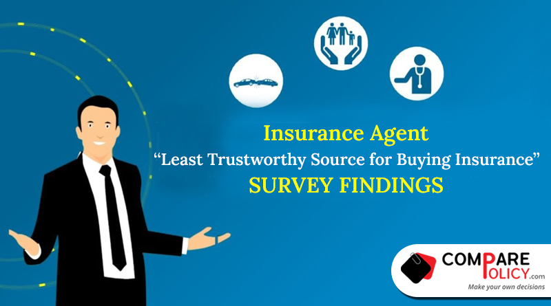 Insurance agents least trustworthy source for buying insurance survey findings
