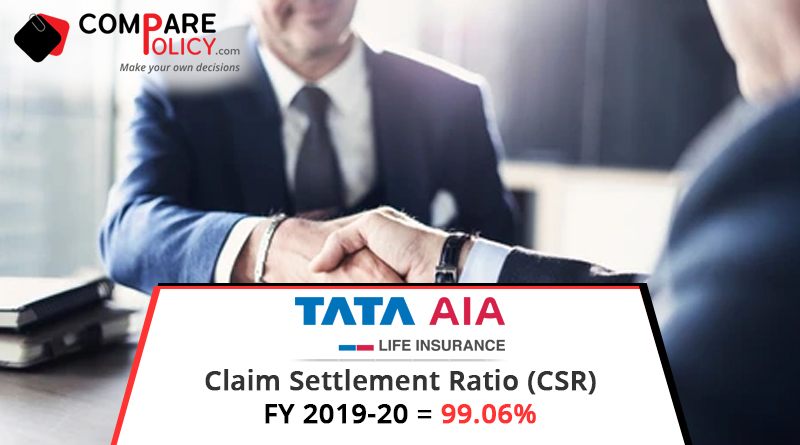 Tata-AIA-Life-Insurance-Claim-Settlement-Ratio-Ranking-2019-20
