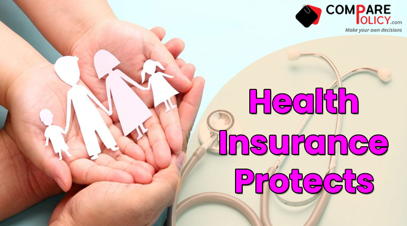 Health Insurance Protects