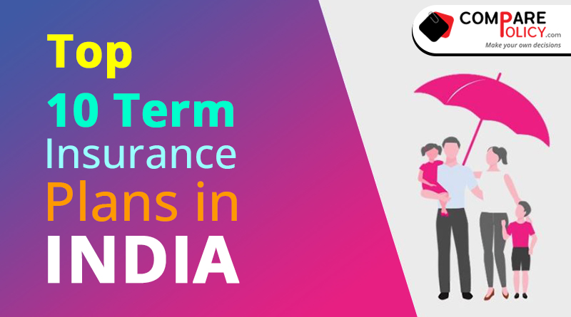 Top 10 term insurance plans in India 2021-2022