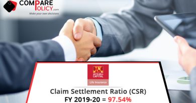 Aditya-Birla-Life-Insurance-CSR