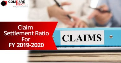 Claims-settlement-ratio FY 2019-20