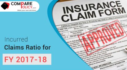 Incured-Claims-Ratio-For-FY-2017-18