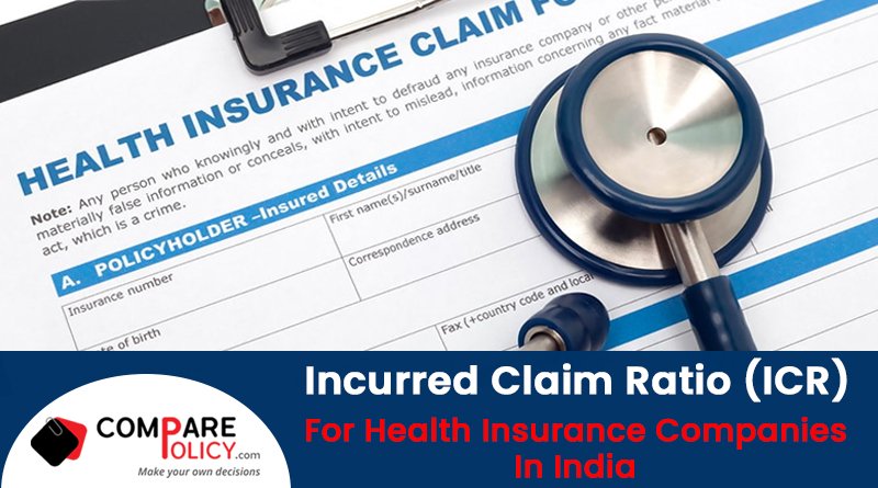 ICR For Health Insurance Companies In India