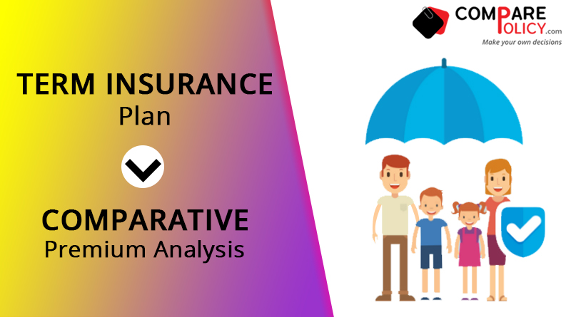 https://www.comparepolicy.com/blogs/pure-term-insurance-plans-comparative-premium-analysis/