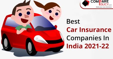 Best car insurance companies in India