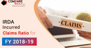 IRDA incurred claim ratio for year 2018-19