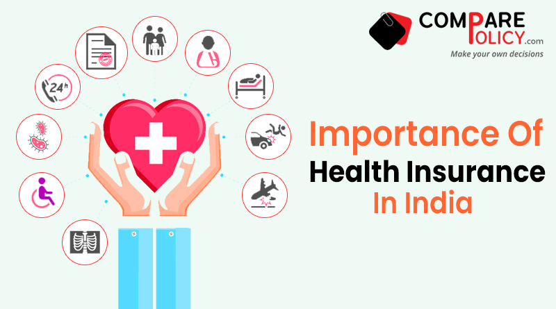 importance-of-health-insurance-in-india