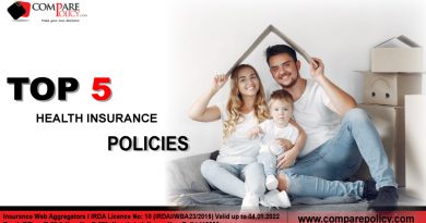 Top 5 Health Insurance Policies in India