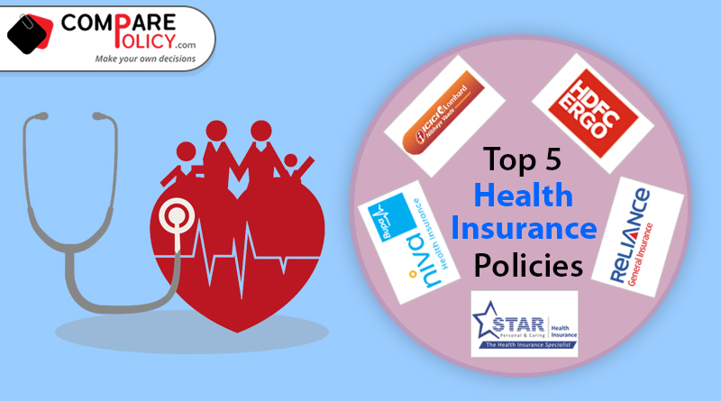Top 5 Health Insurance Companies In India Comparepolicy Com Top 5 Health Insurance Companies In India Comparepolicy Com