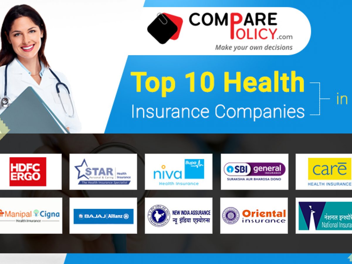 Best family health insurance policy in india