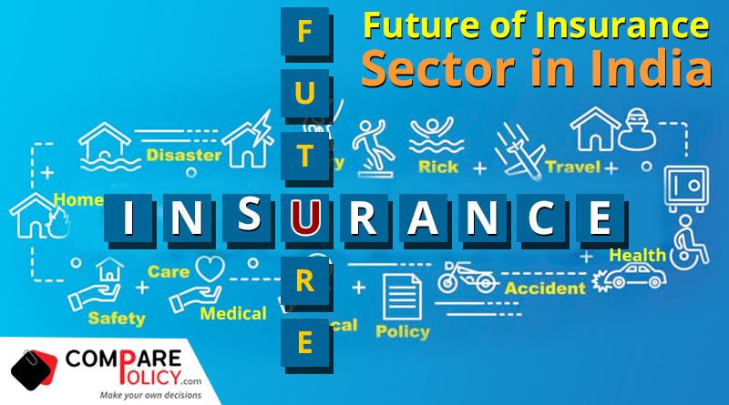 Future of Insurance Sector in India