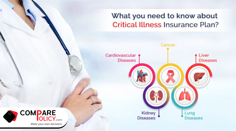 Know all about critical illness health insurance plan
